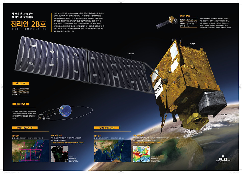 천리안 2B호 개요 /자료출처=한국항공우주연구원