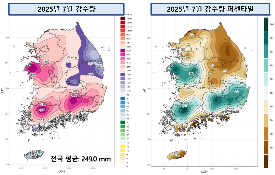 2025년 7월 전국 강수량 및 퍼센타일 분포도 /자료제공=기상청