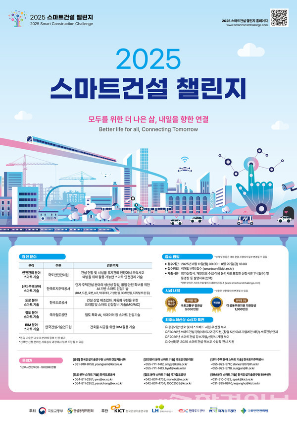 ‘스마트건설 챌린지’ 포스터 /이미지=국토부