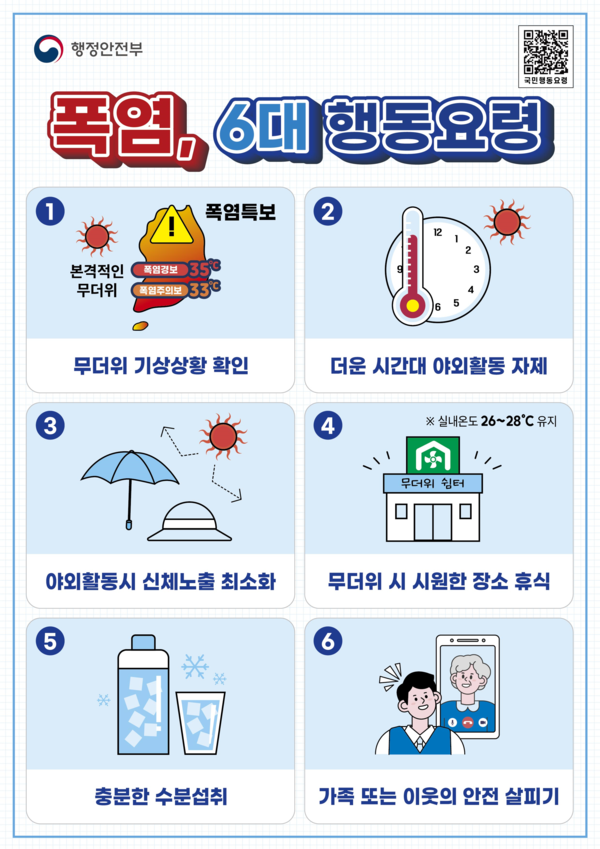 폭염 대비 국민행동요령 /사진제공=기상청