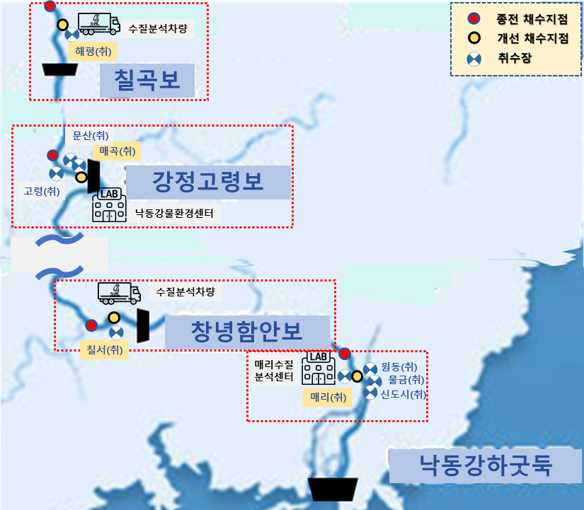 낙동강 지점별 채수위치 변경 계획(안) /자료제공=환경부