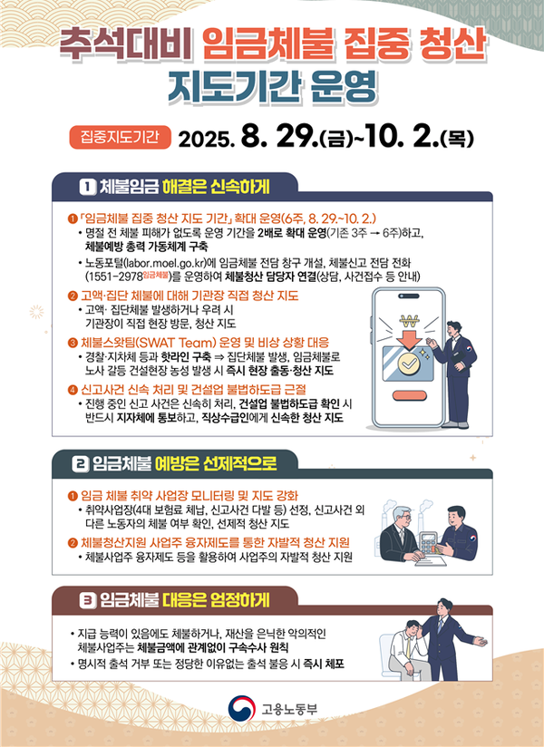 ‘임금체불 집중 청산 지도기간’ 포스터 /자료제공=고용노동부