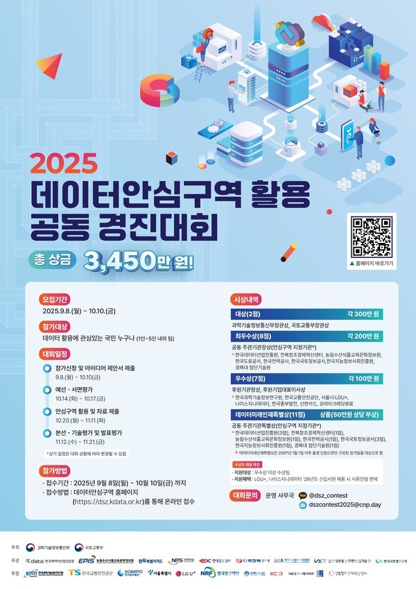 2025 데이터안심구역 활용 공동 경진대회 포스터 /자료제공=국토교통부