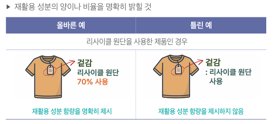 길라잡이 개정안 일부 /자료제공=환경부