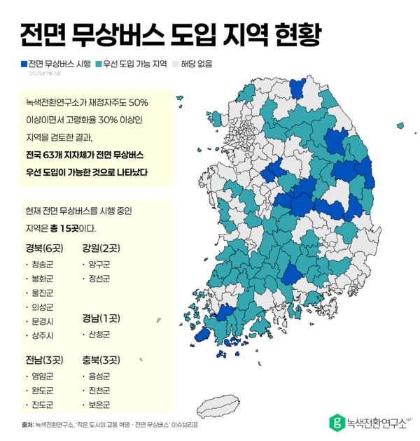 전면 무상버스 도입 지역 현황 /자료제공=녹색전환연구소