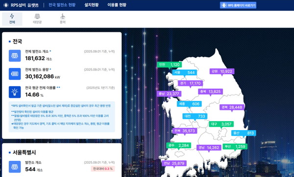 RPS설비 플랫폼 화면 /사진제공=한국에너지공단