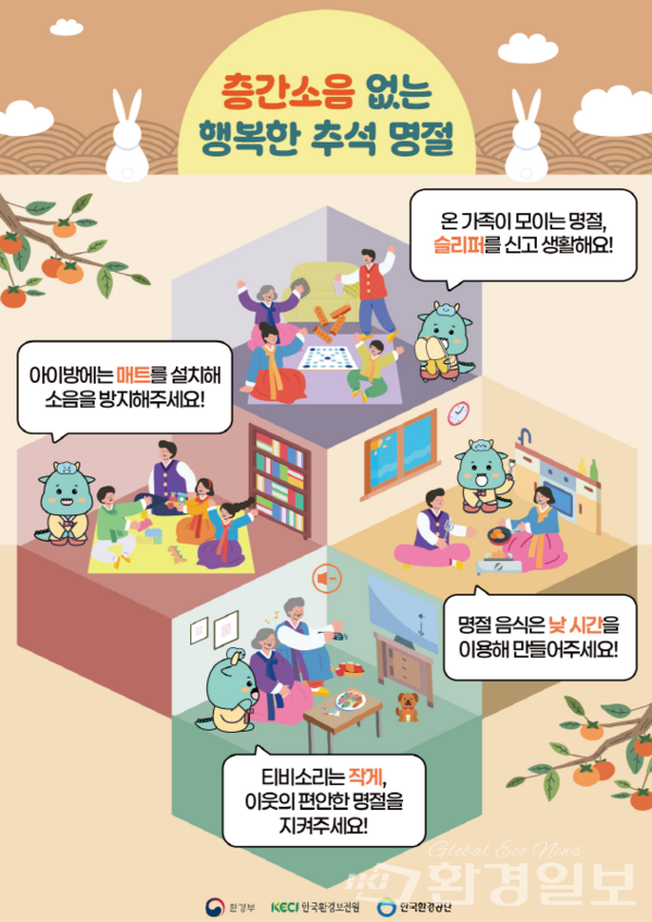 환경부(장관 김성환)는 추석 연휴를 앞두고 9월30일 청량리역(서울 동대문구 소재)과 10월1일 수원역(경기도 수원시 팔달구 소재)에서 양일간 오후 2시부터 ‘이웃사이(2642) 층간소음 예방 홍보 운동(캠페인)’을 진행한다. /자료제공=환경부