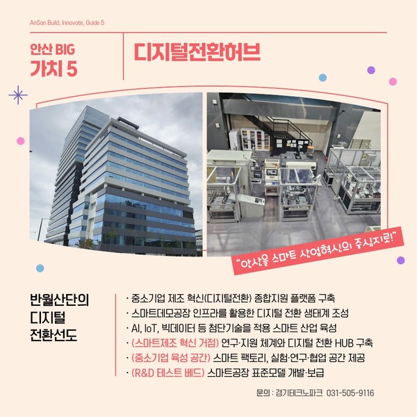 안산시는 관내 중소기업의 디지털 전환 생태계 조성해 운영중 /사진제공=안산시