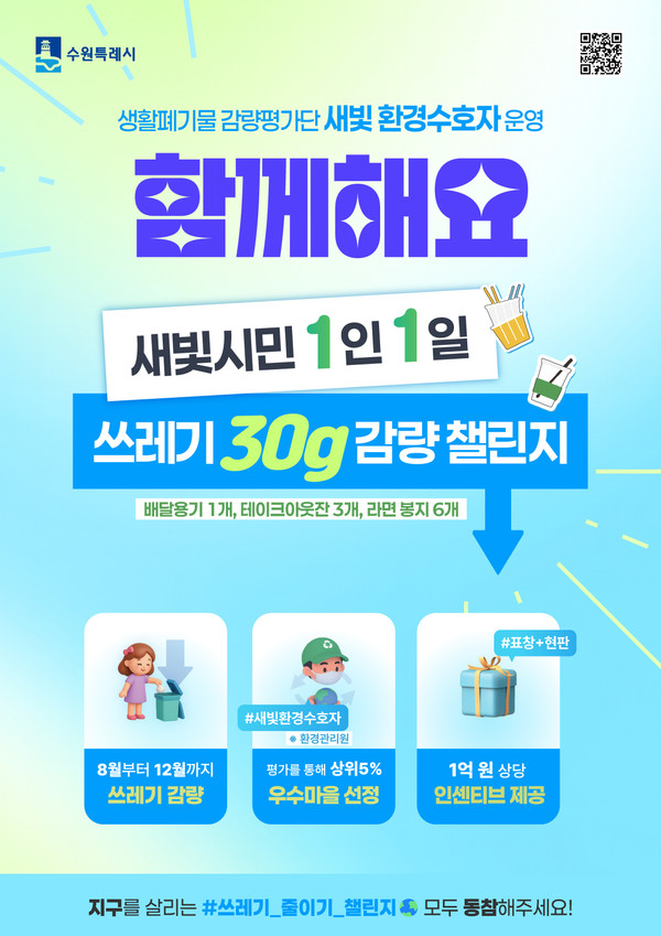 수원시 쓰레기감량실천 포스터 /자료제공=수원시