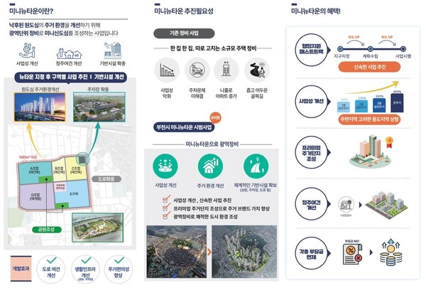 미니뉴타운 시범사업 안내 이미지 /사진제공=부천시