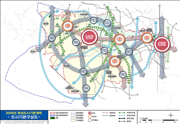 화성특례시 도시기본 계획 구상도. /사진제공=화성특례시