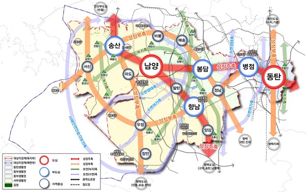 경기도, 화성시 2040 도시기본계획 승인 /자료제공=경기도