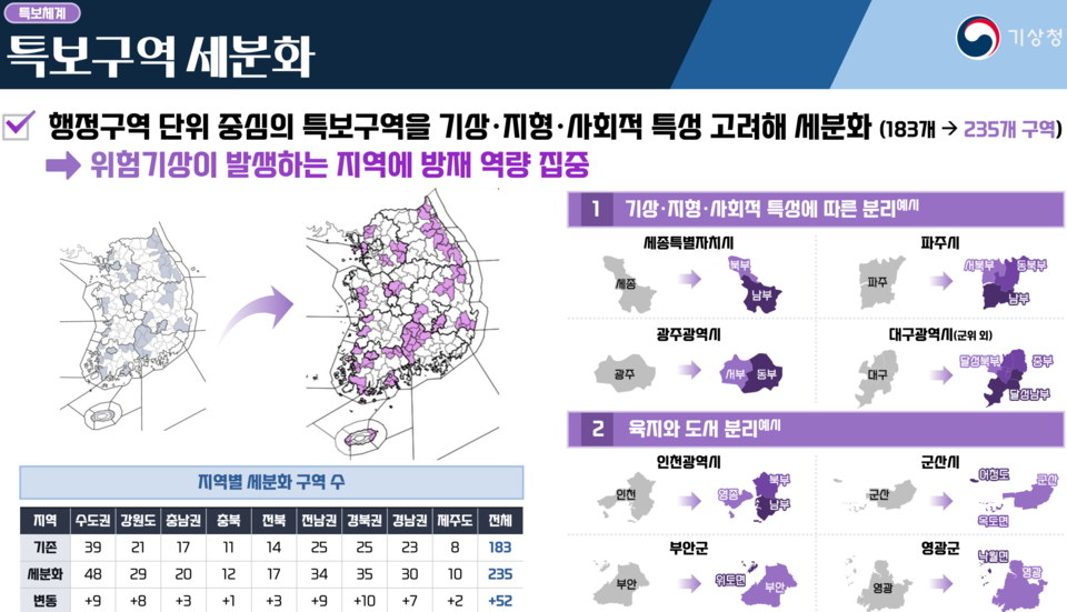 특보구역 세분화 /자료제공=기상청