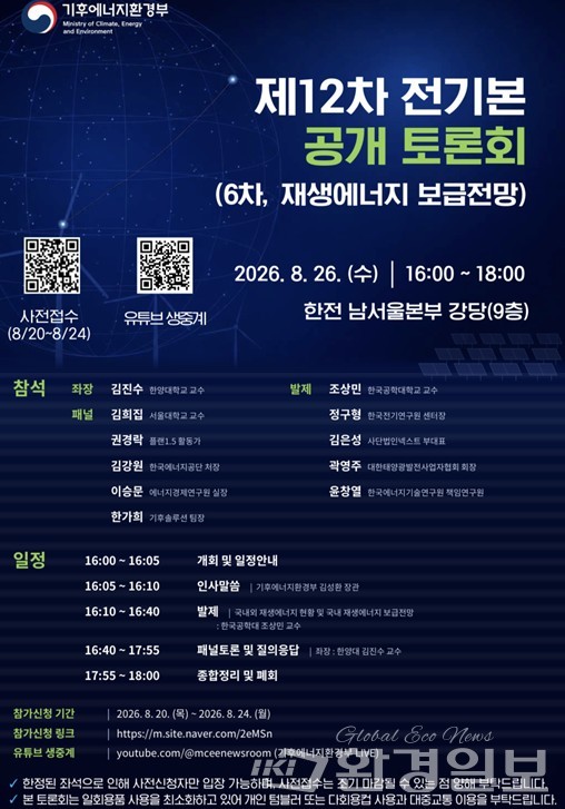 The 12th Electric Basic 6th Public Debate Held Promotional Poster / Provided by the Climate Ministry